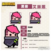 各位特工可以在游戏中了剑灵sf解更多关于艾琳娜的信息哦~