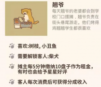 <b>剑灵sf动物餐厅摊主时间表一览 动物餐厅摊主攻略分享</b>
